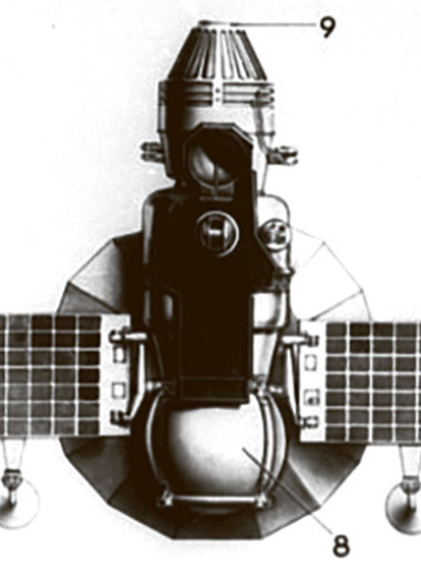 Привет из прошлого