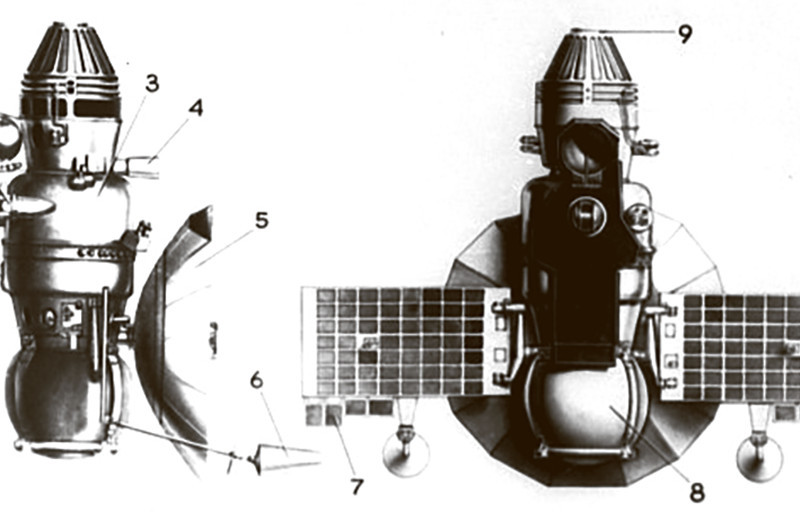Привет из прошлого