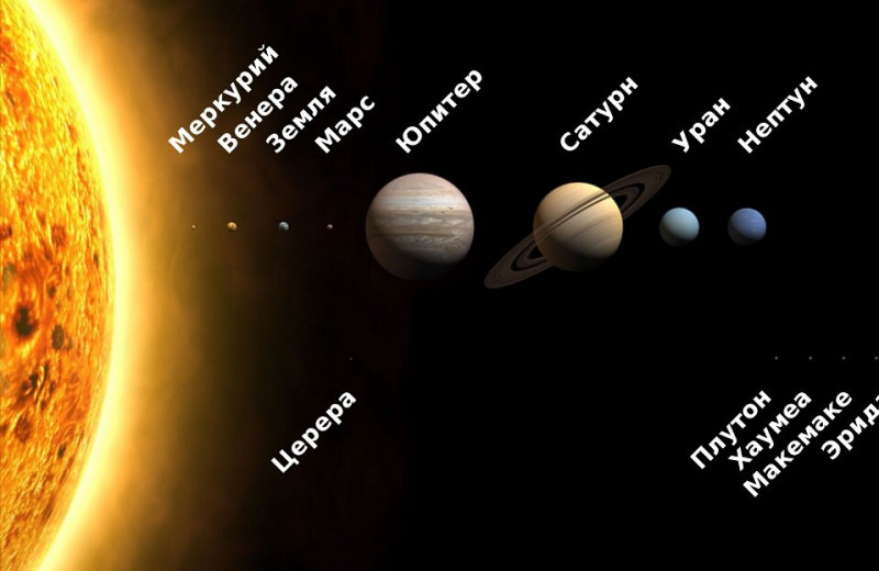 Архитектура Солнечной системы очень редко встречается во Вселенной