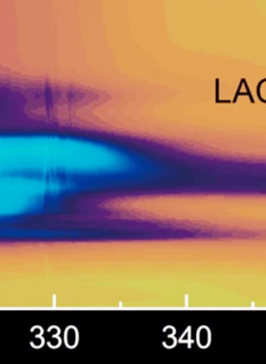 Физики сгенерировали ультрафиолетовый суперконтинуум с помощью газообразного азота