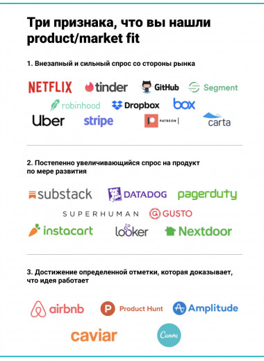 Истории поиска product/market fit от основателей Netflix, Uber, Airbnb и других успешных компаний