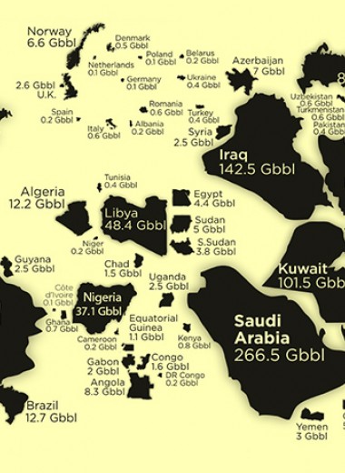 Все мировые запасы нефти по странам в одной картинке