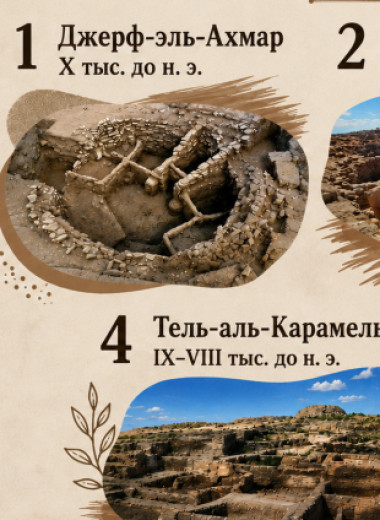 Самые древние здания и сооружения на Земле