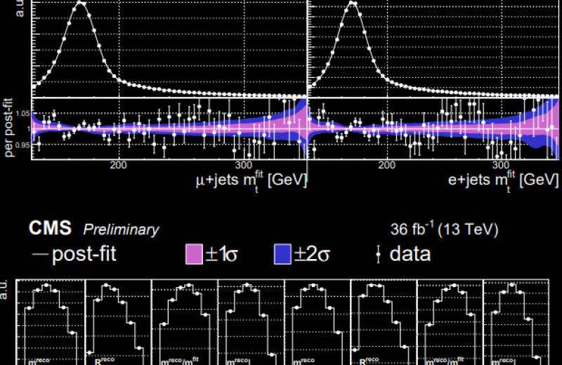Физики из CMS уточнили массу топ-кварка