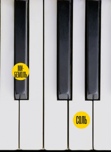Музыка на кончиках пальцев: раскрываем тайны выдающихся пианистов
