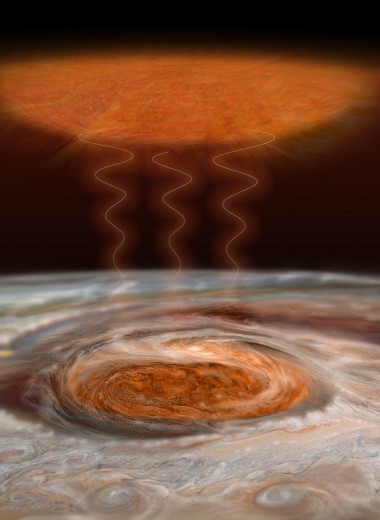Какова глубина Большого красного пятна на Юпитере?