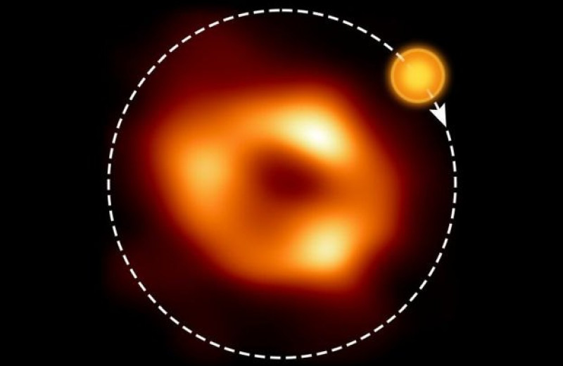 Вокруг сверхмассивной черной дыры в центре нашей галактики с колоссальной скоростью вращается что-то странное