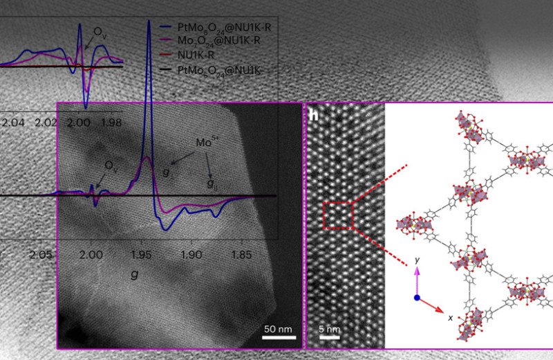 Катализаторы на основе платины и молибдена сделали из углекислого газа метанол