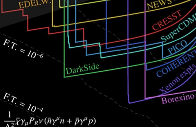 Новые поиски темной материи предложили вести на старых детекторах