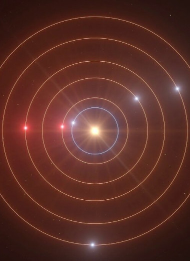 Парад планет и полный хаос: найдена самая странная звездная система