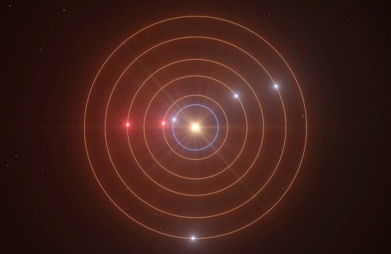 Парад планет и полный хаос: найдена самая странная звездная система