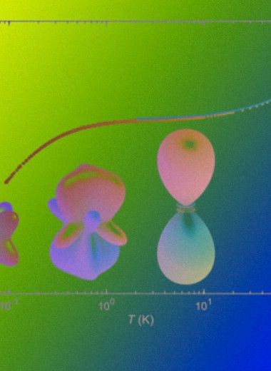 Физики получили новую спиновую жидкость из октупольного квантового льда