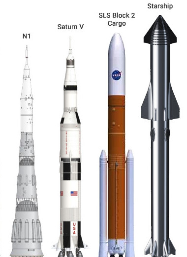 29 двигателей до Марса: SpaceX готовит к первому запуску самую большую ракету в истории