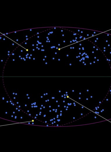 Далекие галактические кластеры опровергли теорию “кекса с изюмом”