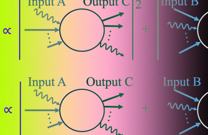 Суперпозиция электронного состояния изменила свойства тормозного излучения