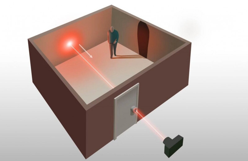 Взгляд сквозь дверь: лазер помог ученым заглянуть в запертую комнату