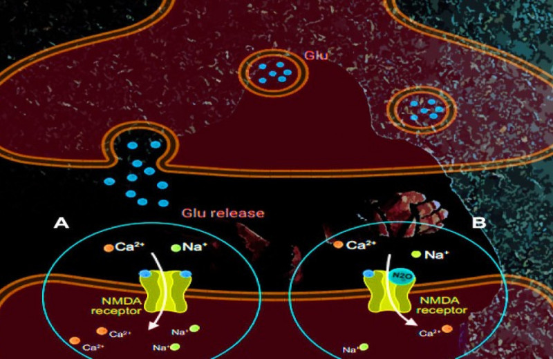 Метаанализ подтвердил быстрый эффект веселящего газа при депрессии