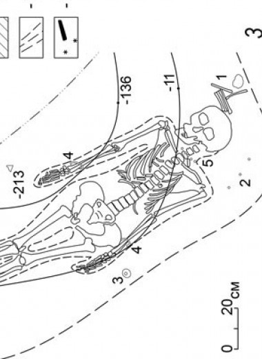 Археологи нашли на Урале погребение шаманки со связанными ногами