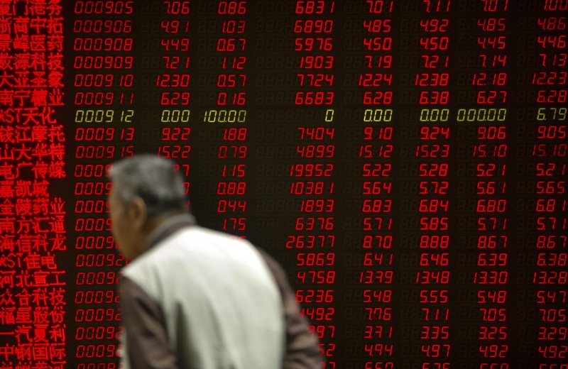 Какие акции стоит купить на падающем рынке Китая