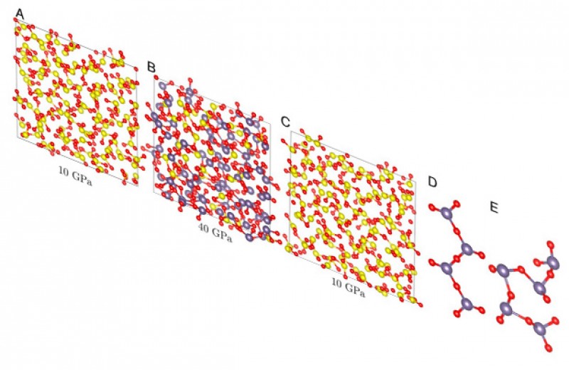 Диоксид серы проявил полиаморфизм под давлением