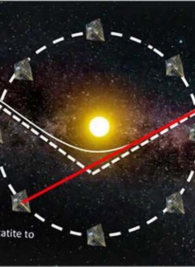 Инженер предложил подстеречь межзвездный астероид группой кубсатов с солнечным парусом
