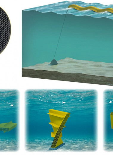Новые эластичные генераторы позволяют заряжать станции прямо под водой