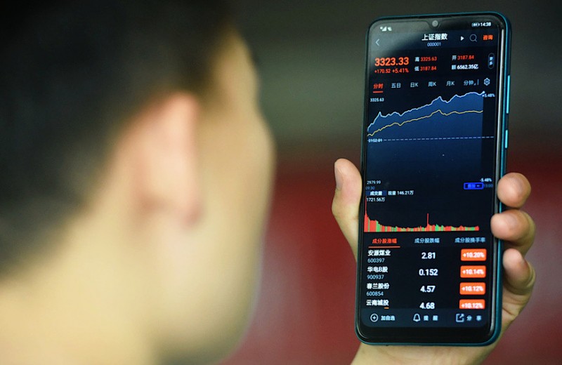 Ошибка «толстых пальцев»: как случайные продажи акций в Китае стали трендом