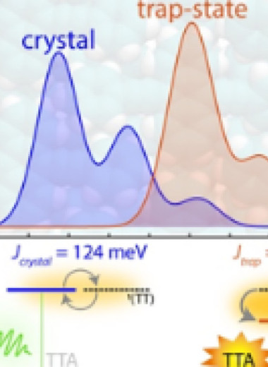 Дефект в кристаллах антраценового флуорофора оказался полезным