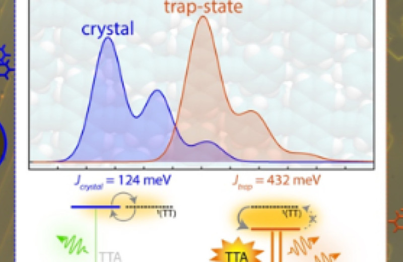 Дефект в кристаллах антраценового флуорофора оказался полезным