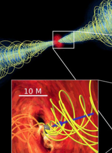 Физики сплошных сред хватило для моделирования аккреционного диска черной дыры