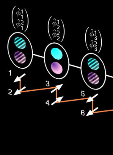 Физики впервые смоделировали адроны на квантовом компьютере