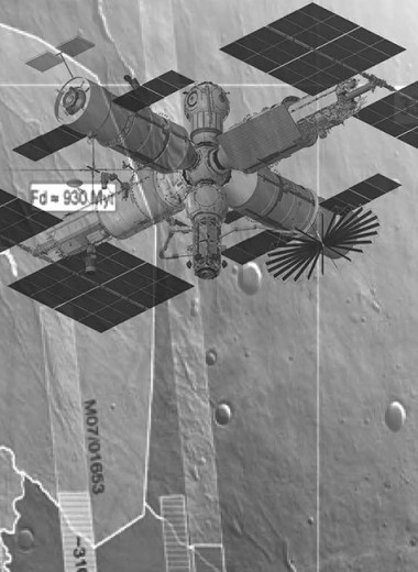 Космические исследования в России – планеты Солнечной системы и их спутники