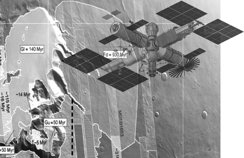 Космические исследования в России – планеты Солнечной системы и их спутники