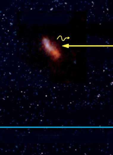 Где на самом деле находится галактика?