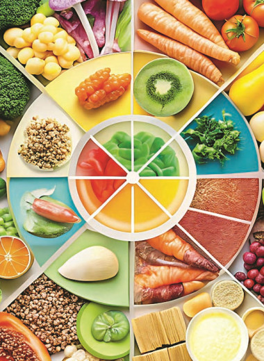 Группа поддержки