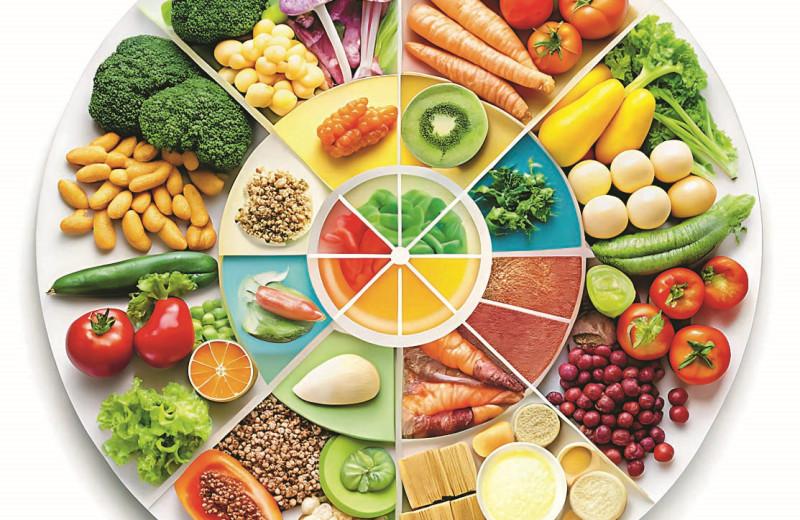 Группа поддержки