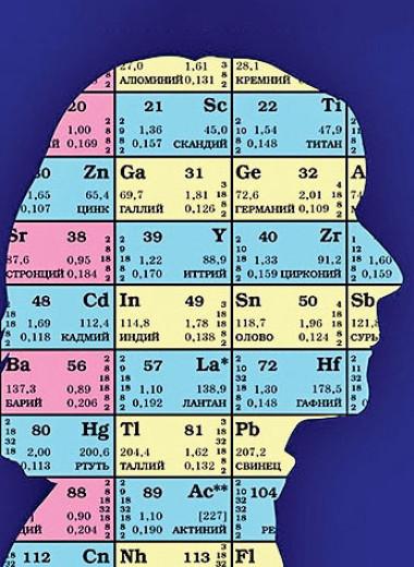 Культурный гид
