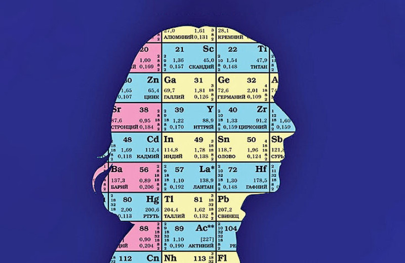 Культурный гид