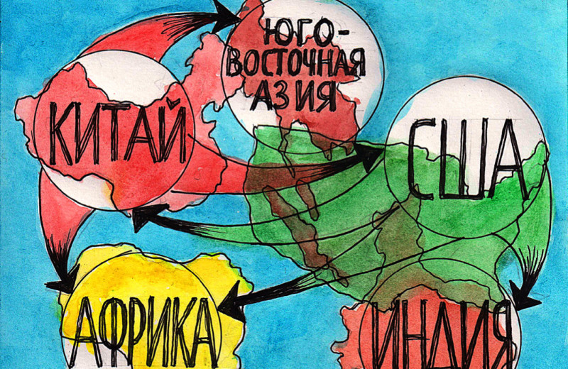 Глобальные инвестиции: Европу не предлагать