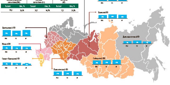 Есть поводы для оптимизма