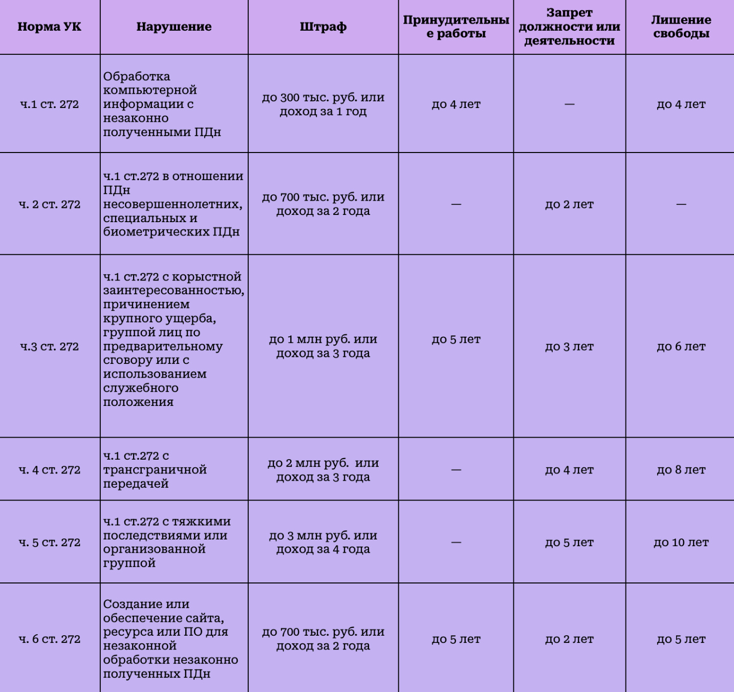 Snimok-ekrana-2025-02-26-v-13.16.25.png