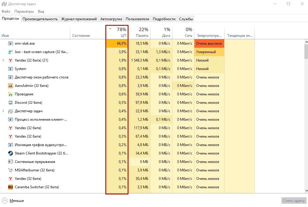 dobavit-zapis-onlayn-zhurnal-chip-wordpress-yandeks.brauzer.jpg