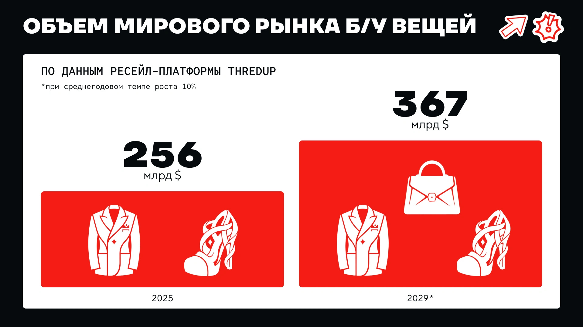 1920x1080_inf_modnaya-industriya.webp