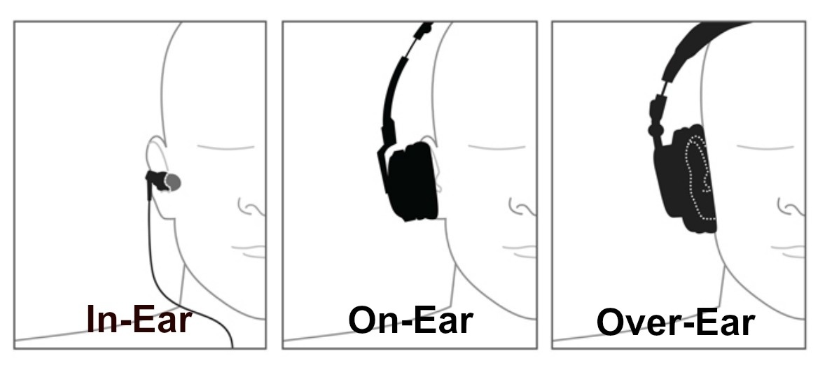 A-T-Headphones-Type.jpg