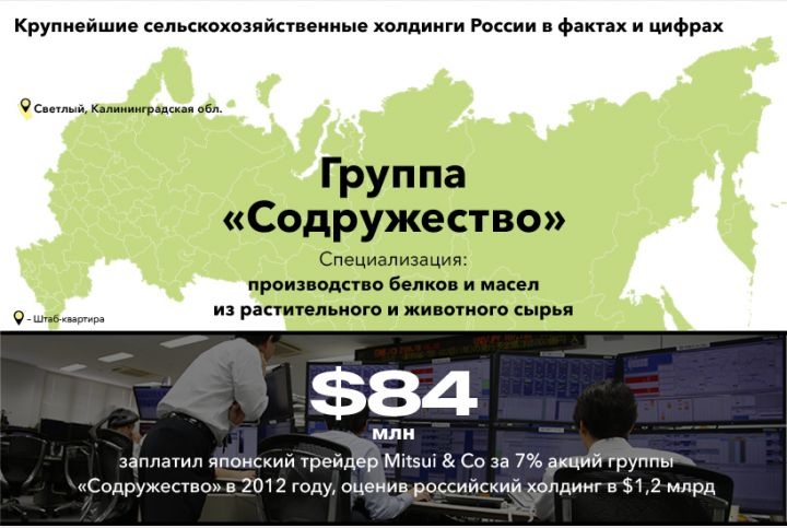 agro2_rt_.jpg?itok=gW0iH9nV