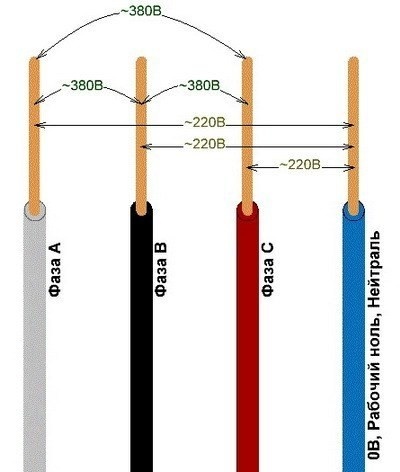 napryazhenie-mezhdu-provodami.jpg